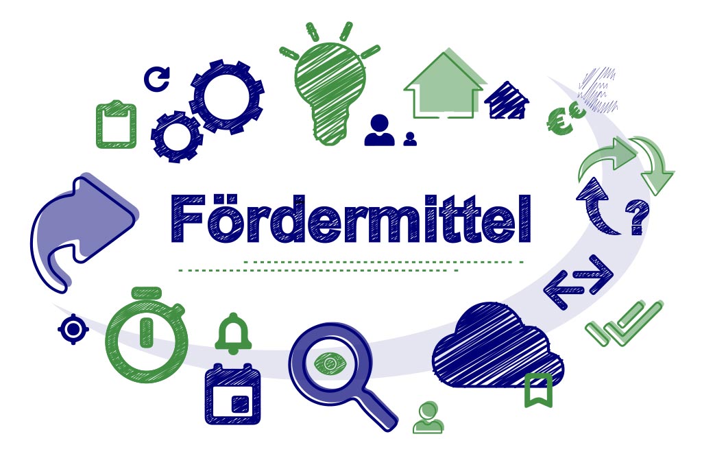 Überblick im Fördermittelchaos